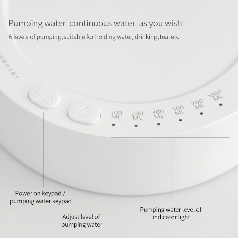 Electric Water Dispenser For Desk