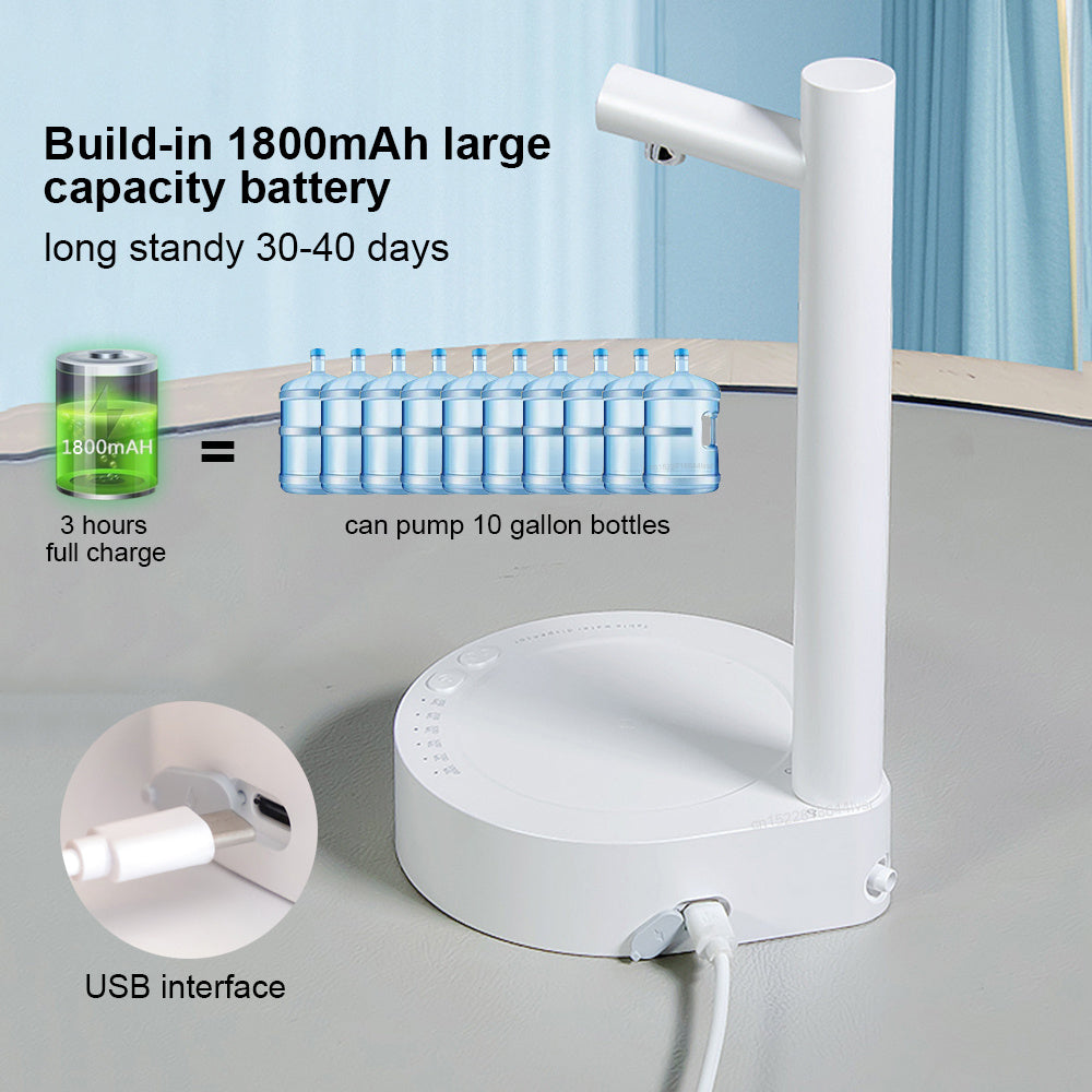 Electric Water Dispenser For Desk